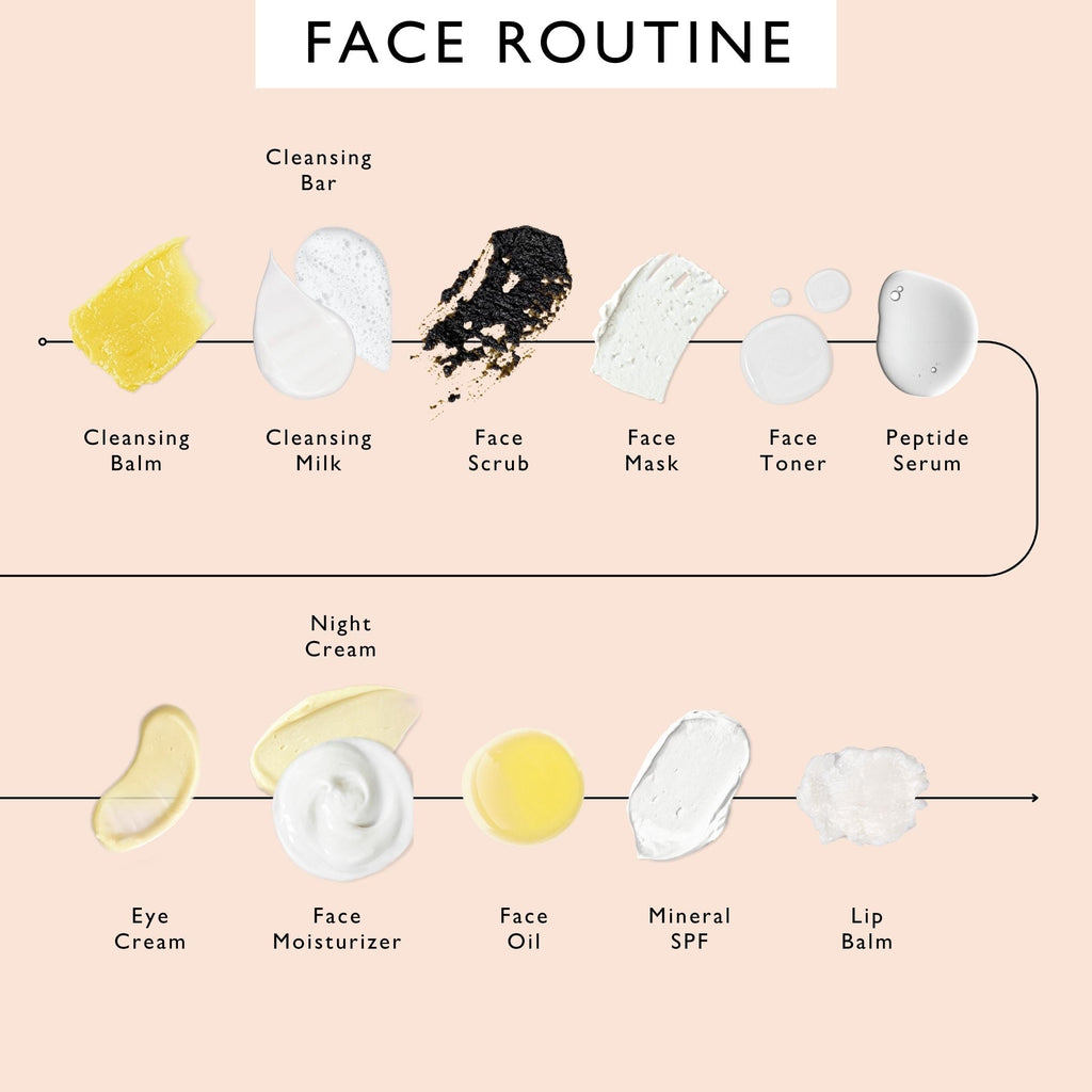 The Pamper Kit - 17 Pieces