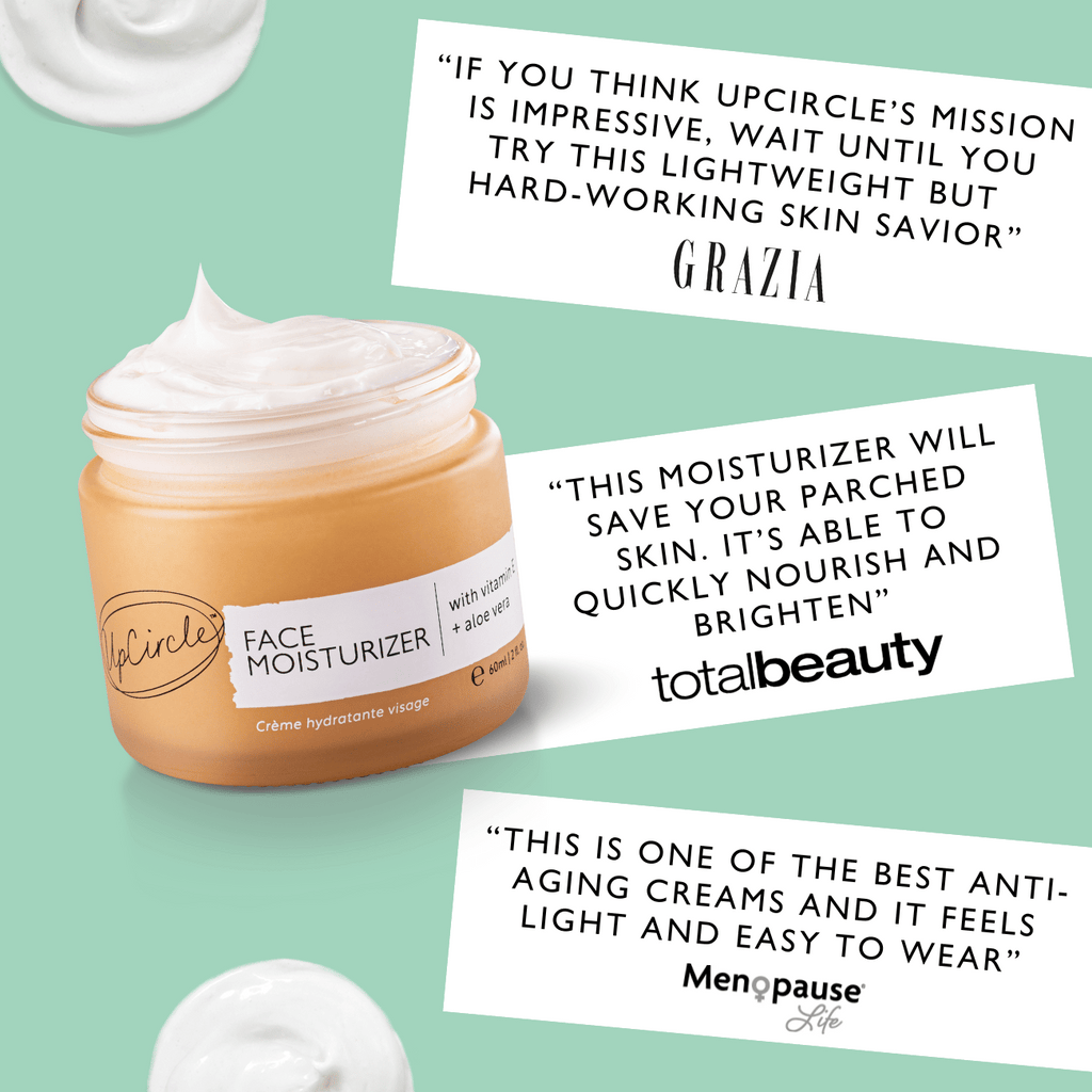Hydration Skincare Set