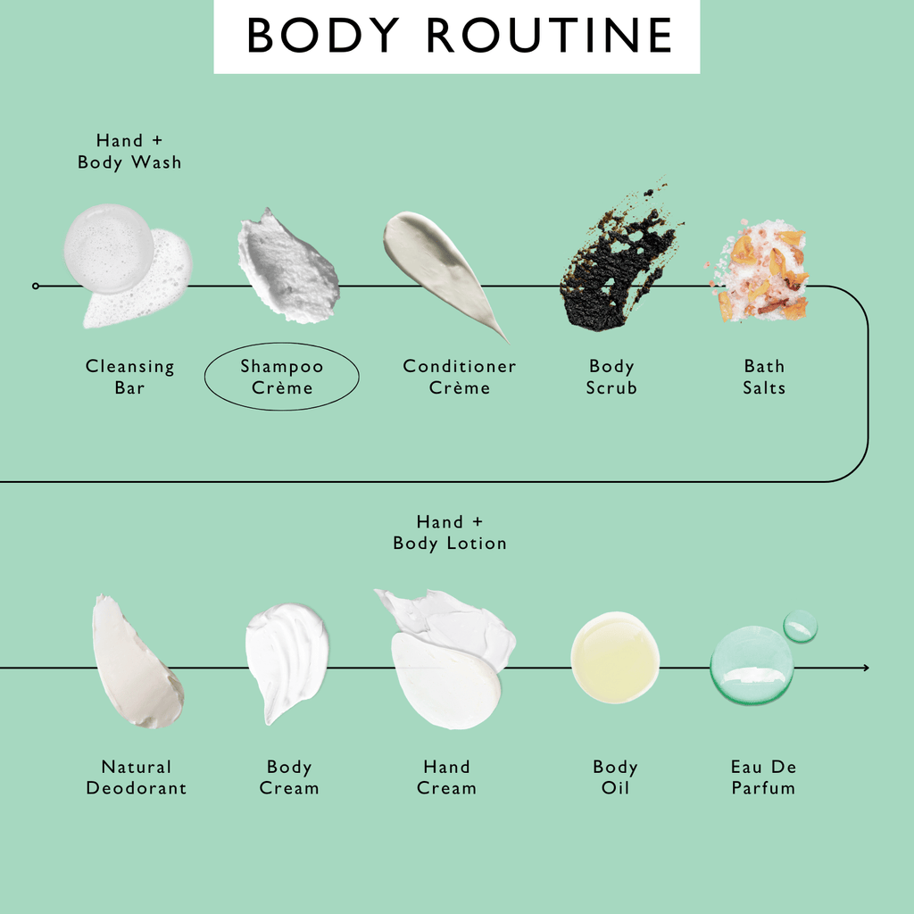 Shampoo Crème with Pink Berry Extract