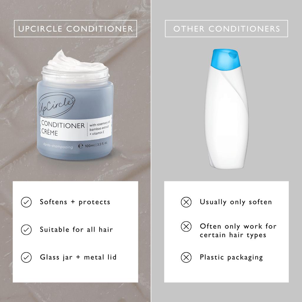 Conditioner Crème