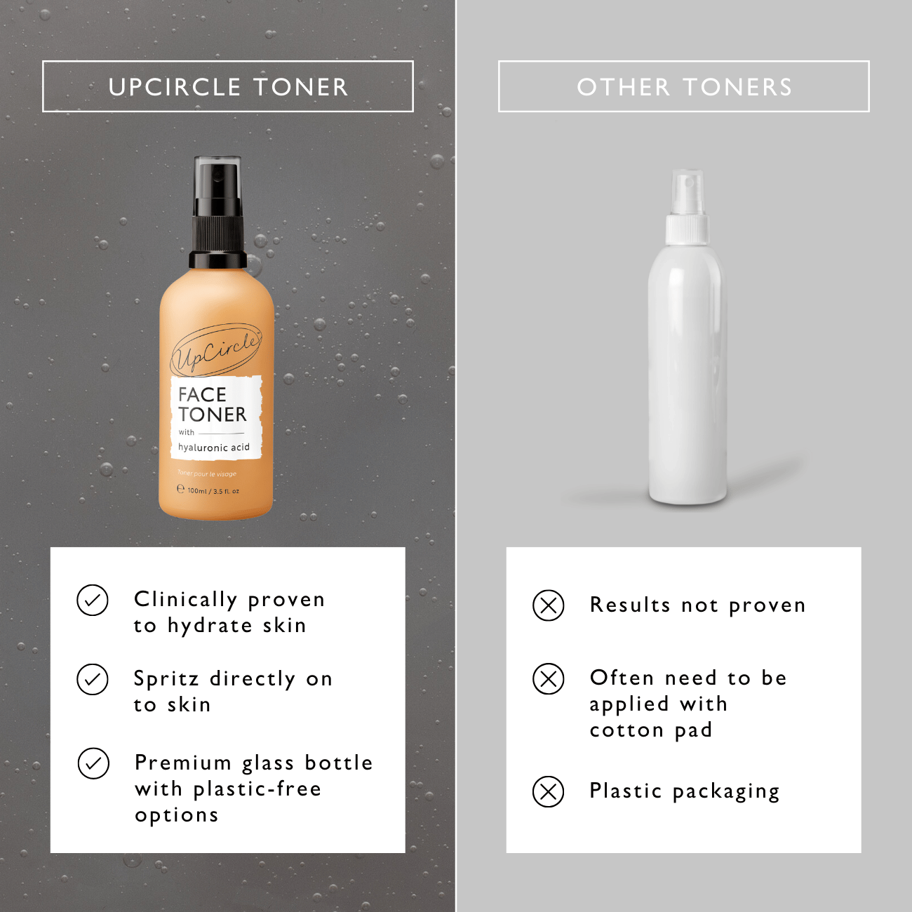 Face Toner with Hyaluronic Acid
